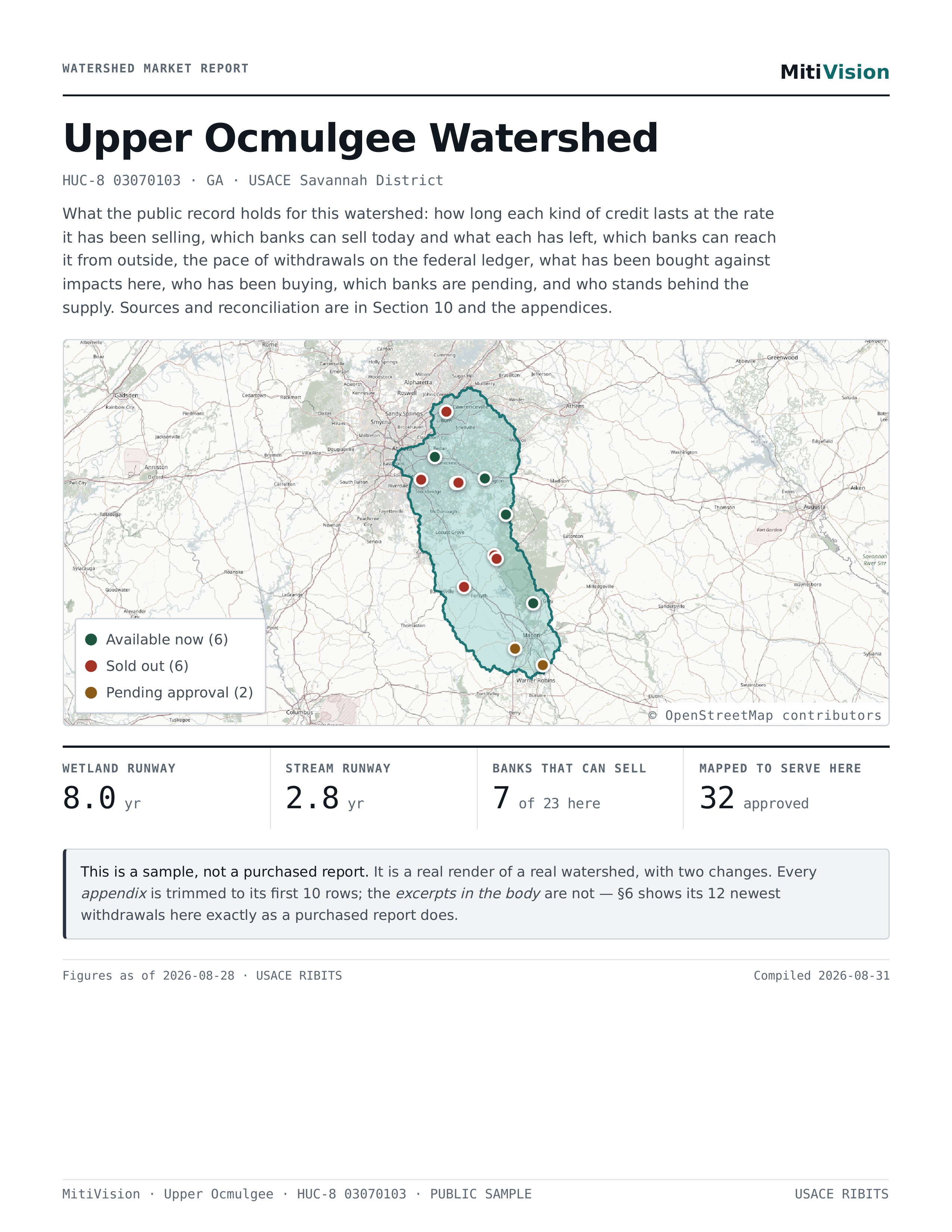 Page 1 of the sample report: Upper Ocmulgee Watershed, HUC-8 03070103, with the watershed boundary and bank status dots over a muted street basemap, and runway figures per credit class.